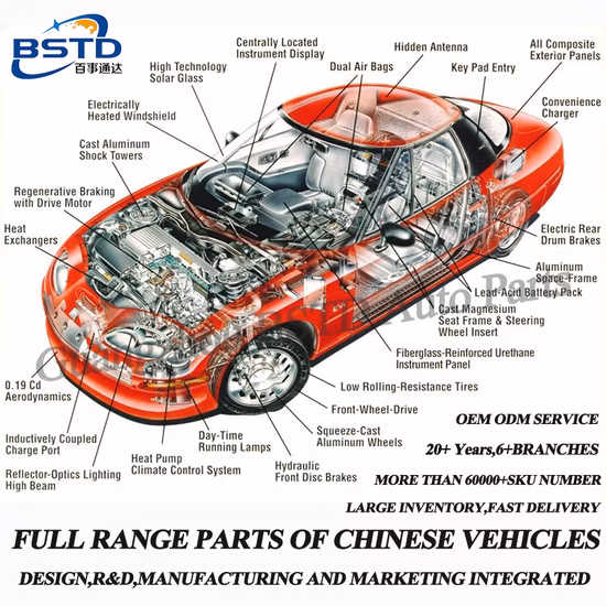 Wuling Almaz Confero Cortez Chevrolet Captive Hongguang MINI (23964749) 용 자동 예비 부품 점화 PKG 점화 스위치 시트